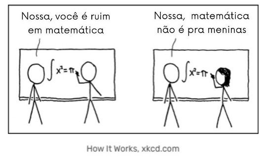 história em quadrinho do site xkcd.com