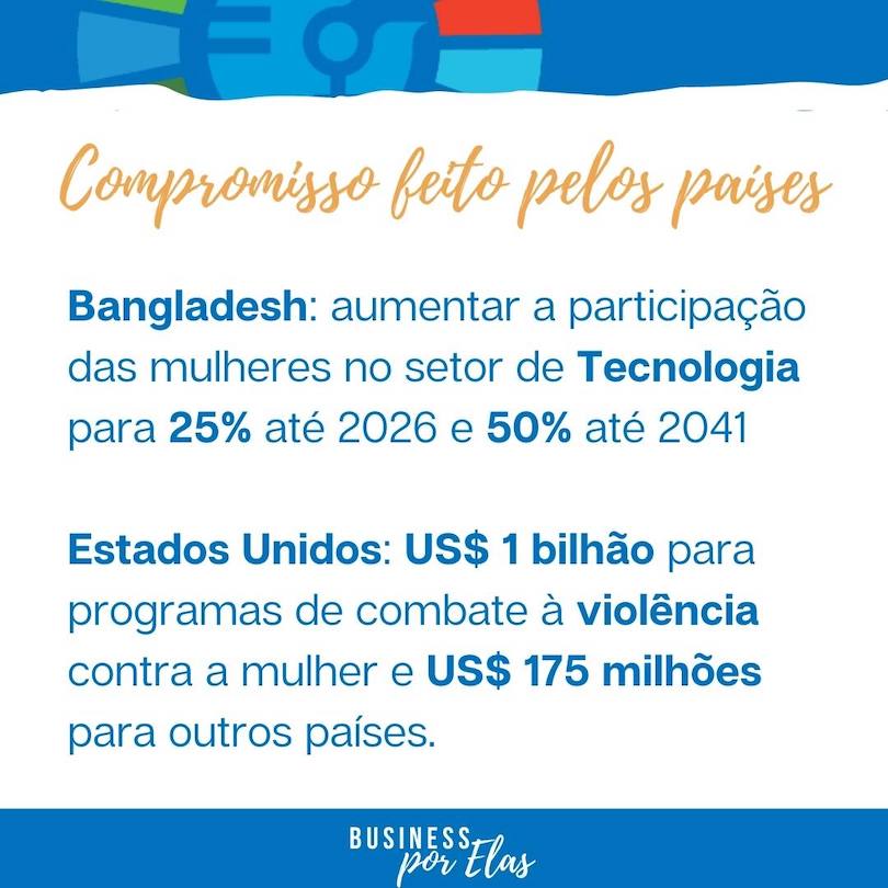 ONU Mulheres Fórum Geração Igualdade: compromissos dos países Bangladesh e Estados Unidos